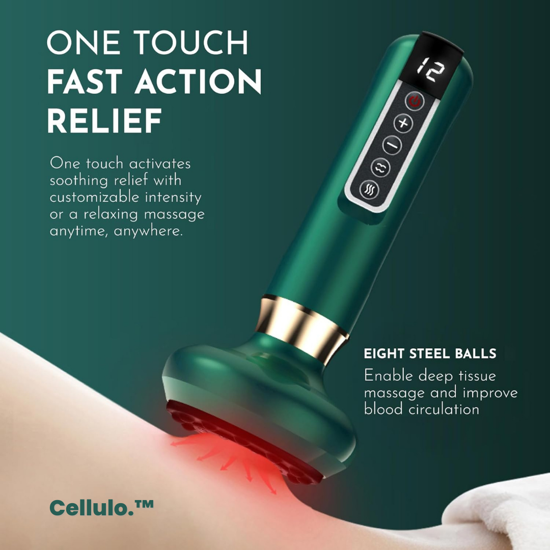 Cellulo.™ Anti-Cellulite Massager