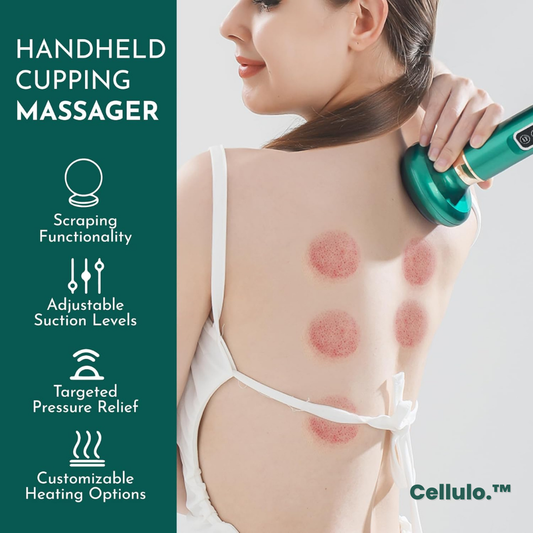 Cellulo.™ Anti-Cellulite Massager