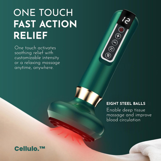 Cellulo.™ Anti-Cellulite Massager