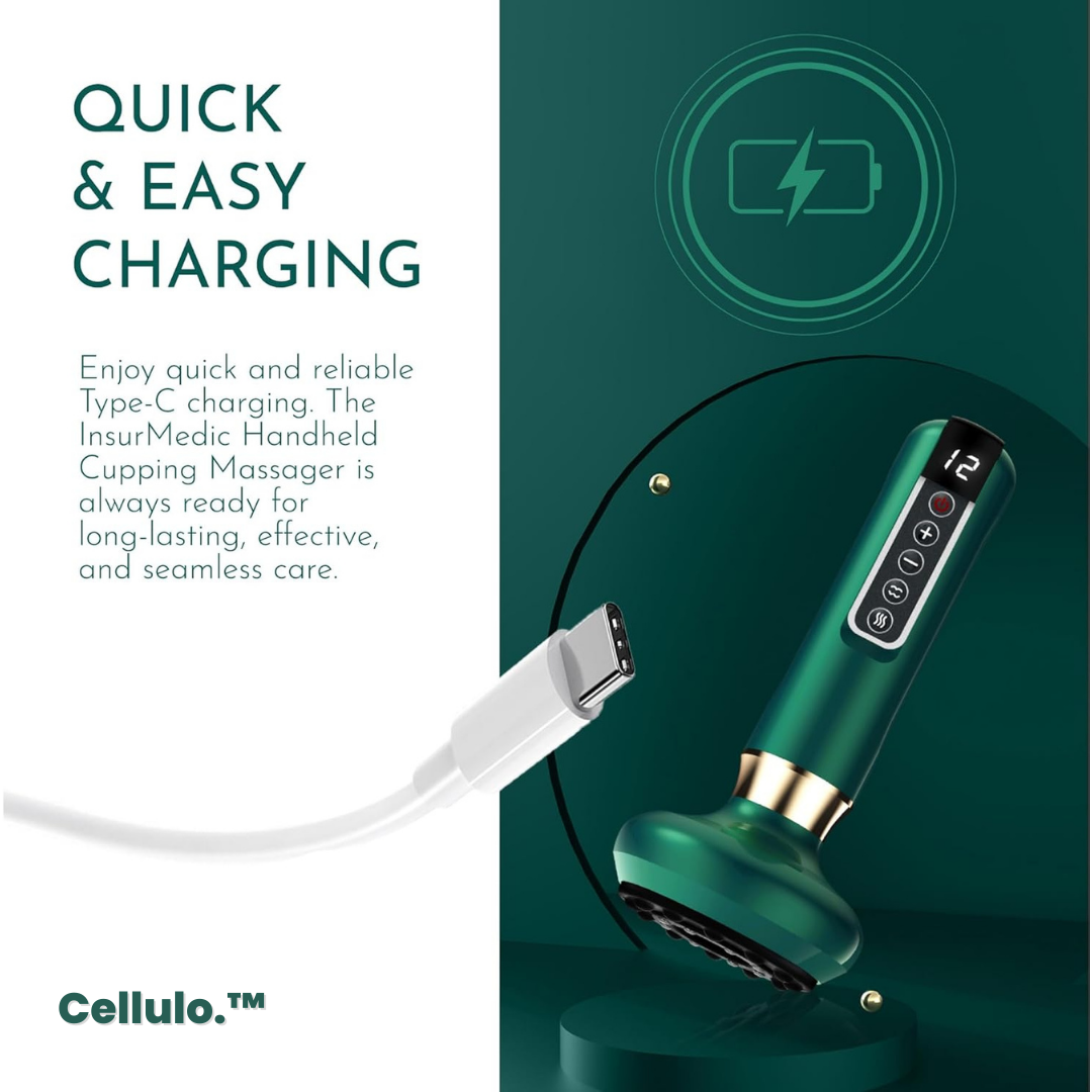 Cellulo.™ Anti-Cellulite Massager