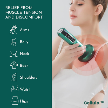 Cellulo.™ Anti-Cellulite Massager