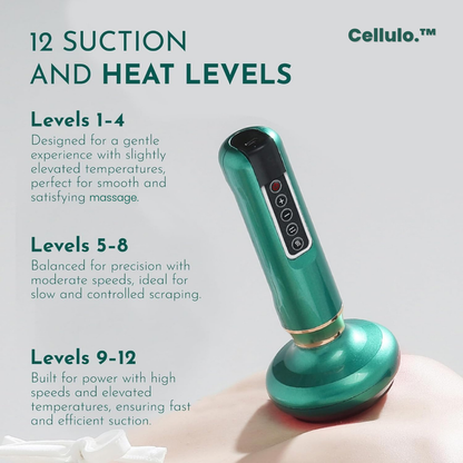Cellulo.™ Anti-Cellulite Massager